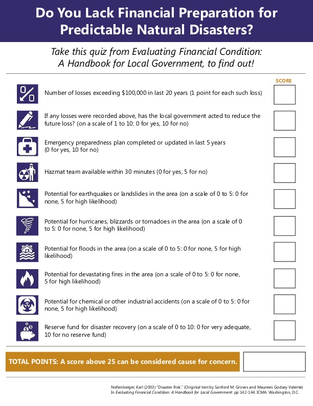 Quiz: Do you lack financial preparation for predictable natural ...